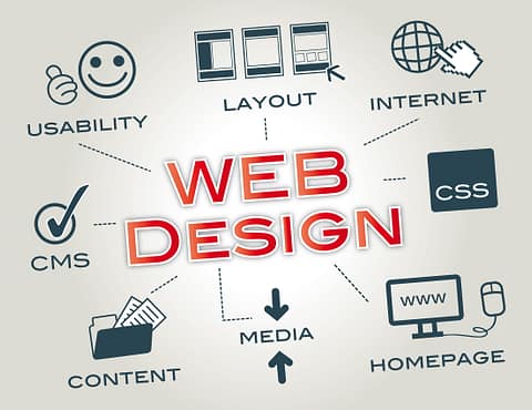 Diseño web Reynosa